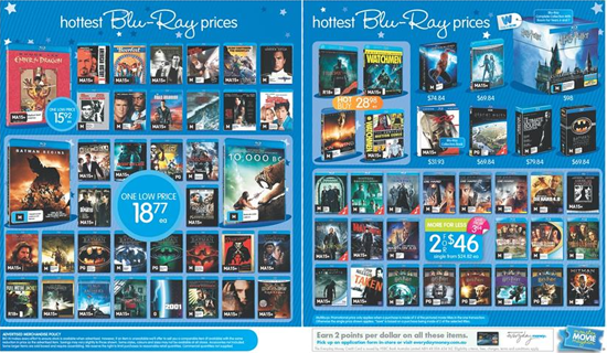 What’s The Pricepoint Sweet Spot For Blu-ray?